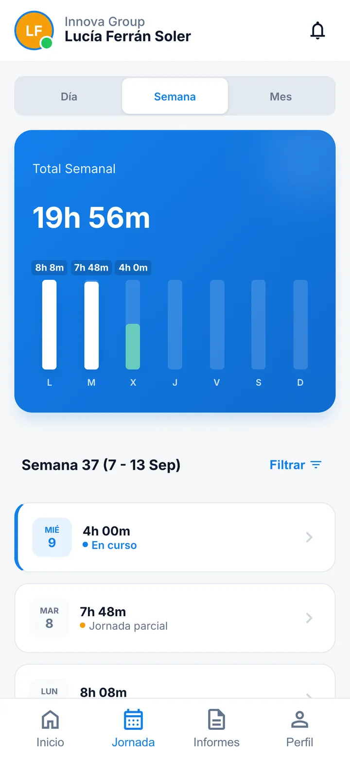 Historial semanal